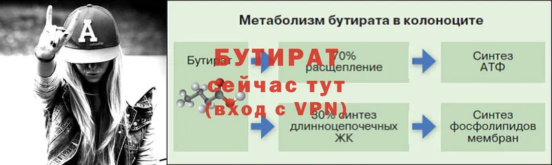 МЕГА зеркало  Тарко-Сале  Бутират вода 